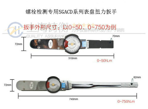 ���PʽŤ������ʹ���f����