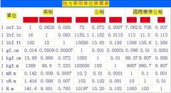 ����Ť�ذ������ӓQ���N.m